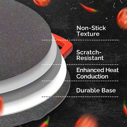 Time-limited SpecialNon-Stick Electric Indoor Grill Pan